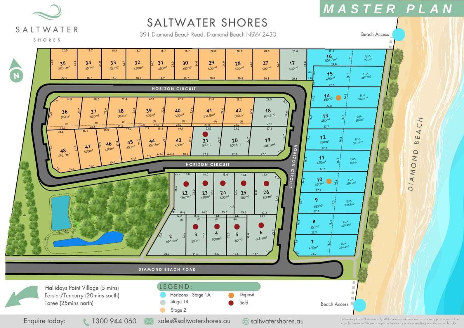 What Community Title Means at Saltwater Shores